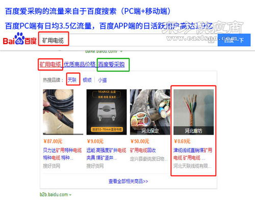 爱采购渠道助力台州临海企业科技升级 技术开发与在线咨询赋能